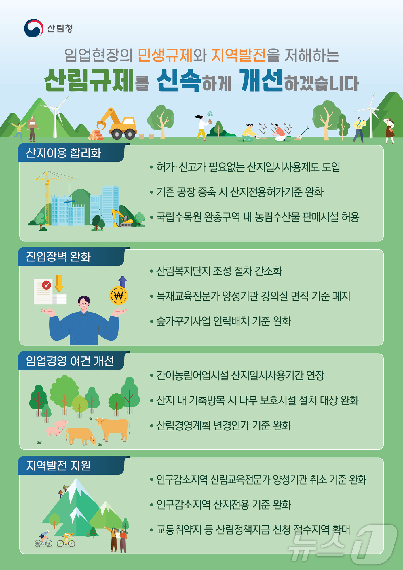여유재