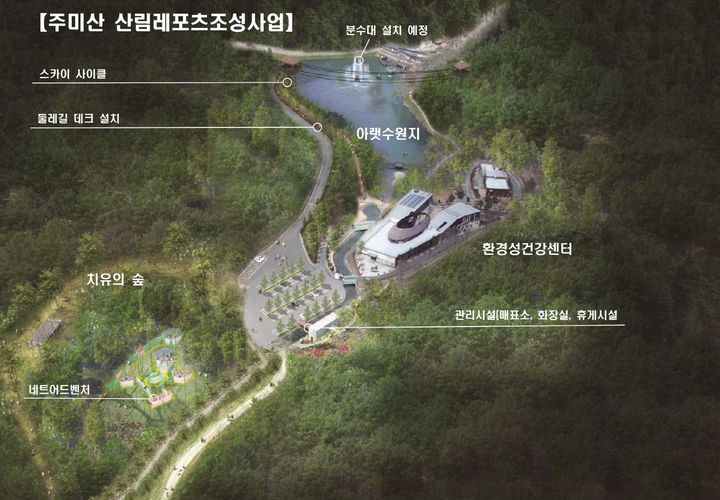 스카이민박