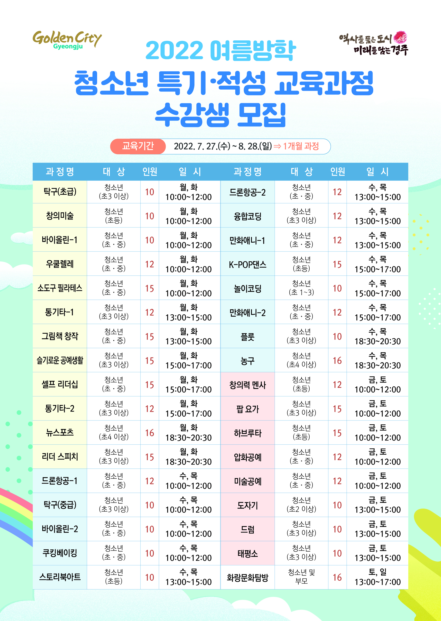 경주 방학