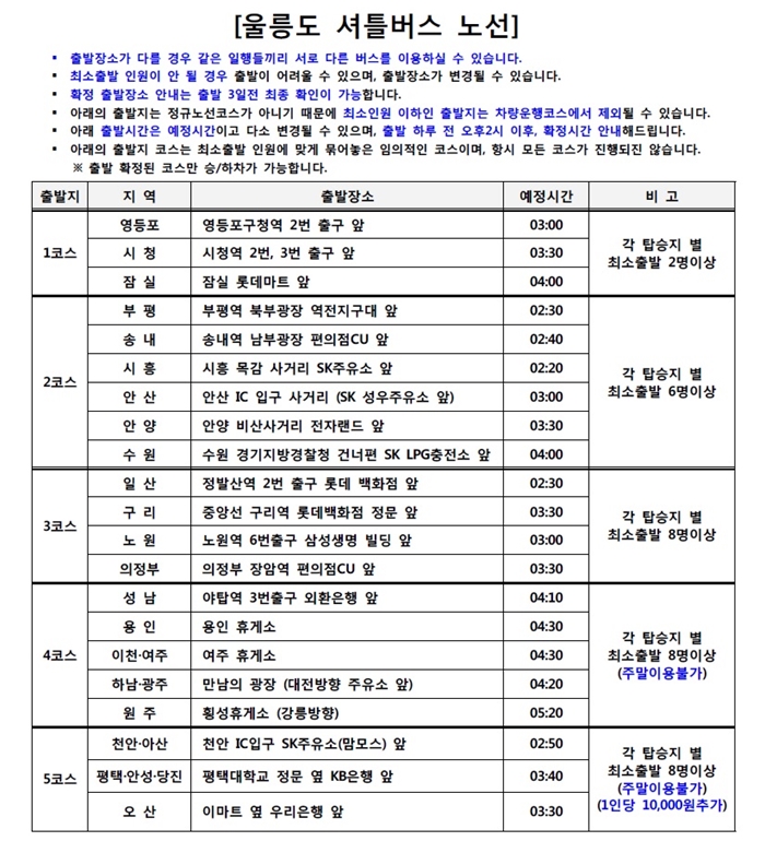 미영이네민박